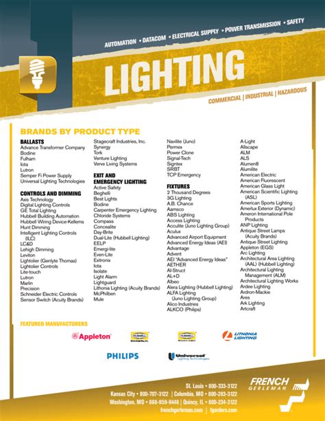 lighting and controls line card